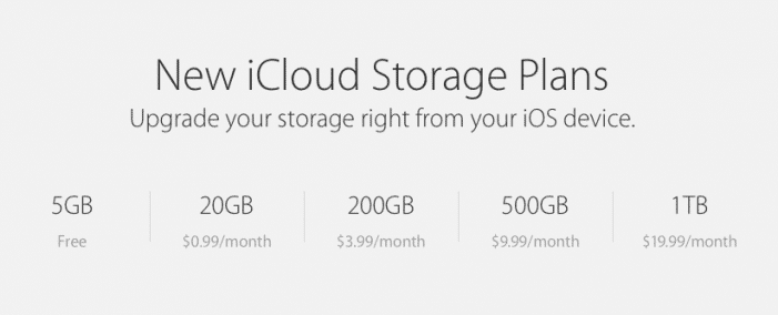 iCloud photo storage prices